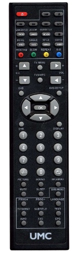 Replacement remote control - LMU/RMC/0001 ** - LMU/RMC/0001